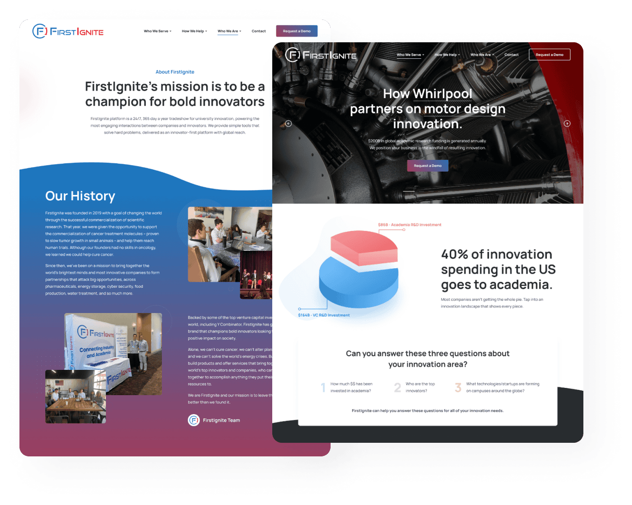 First Ignite web design portfolio mockup pages