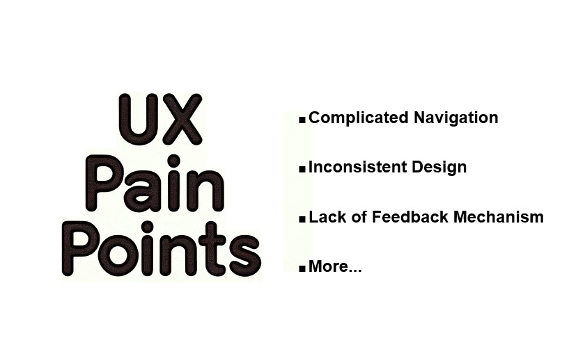Image symbolizing UX pain points in a UX design checklist.