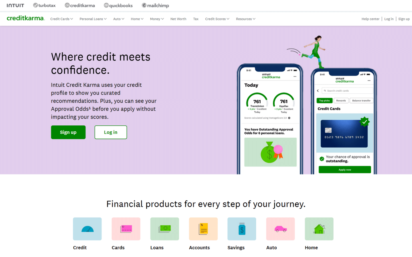 creditkarma