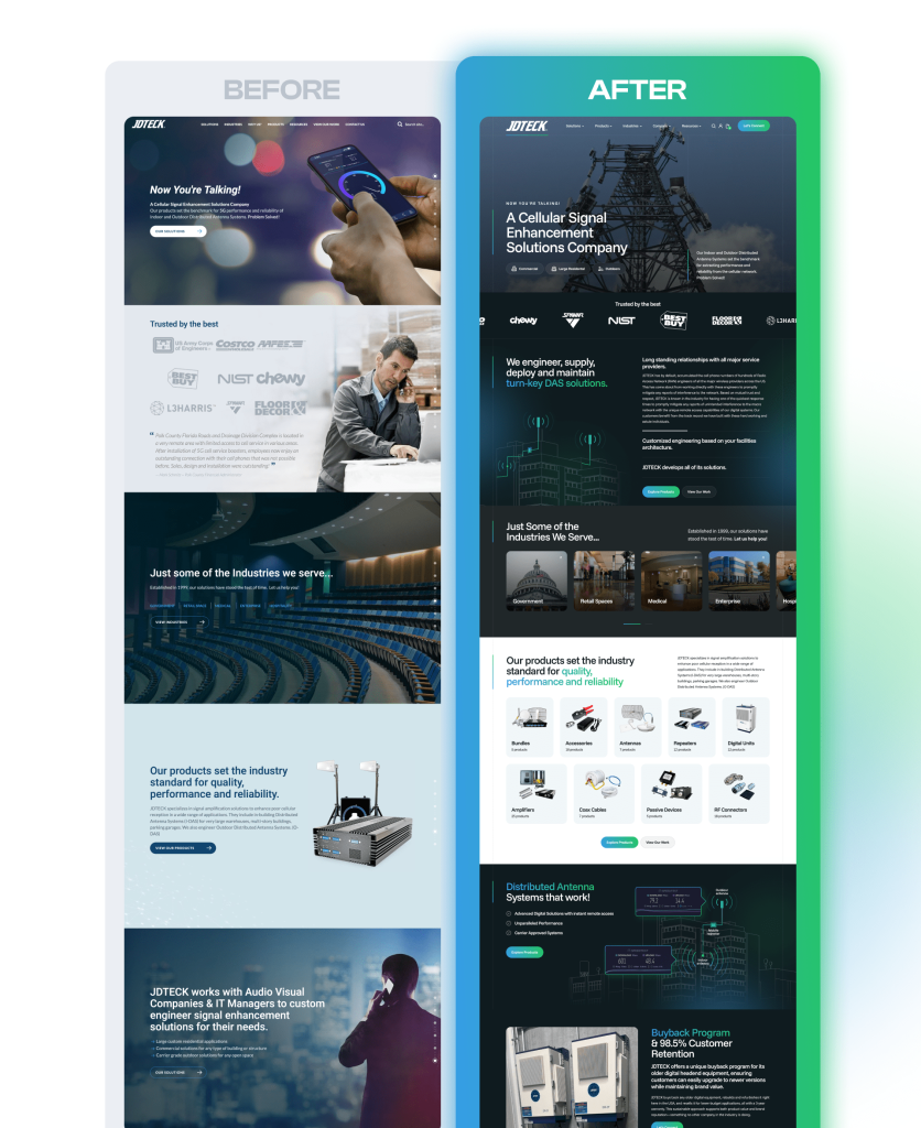 Two side-by-side website designs, labeled "BEFORE" and "AFTER," show a company's homepage redesign.